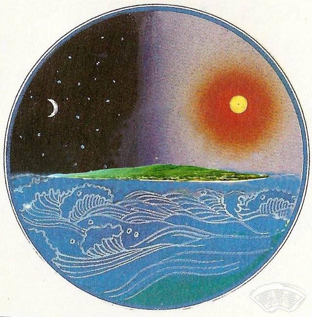 解讀三種古老的天體學說：中國古人眼中的天地日月