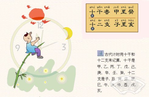 三字經